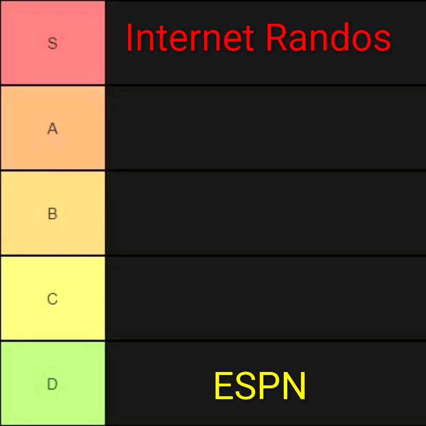 Annual Football Analysis: ESPN Still Sucks